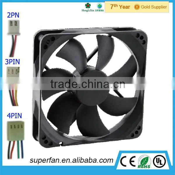 2015 Factory direct sell ODM square shape sleeve bearing exhaust fan 12 volt fan