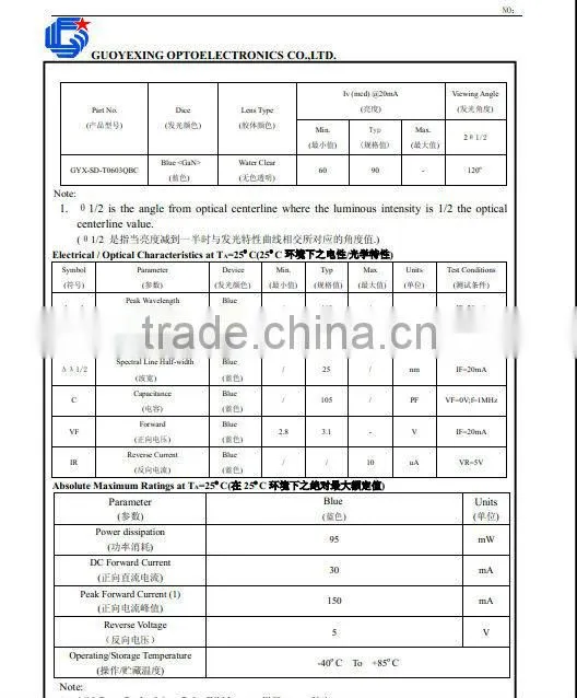 Red 0603 sdm diode of 2.0V, 625nm, 20mA and 400mcd