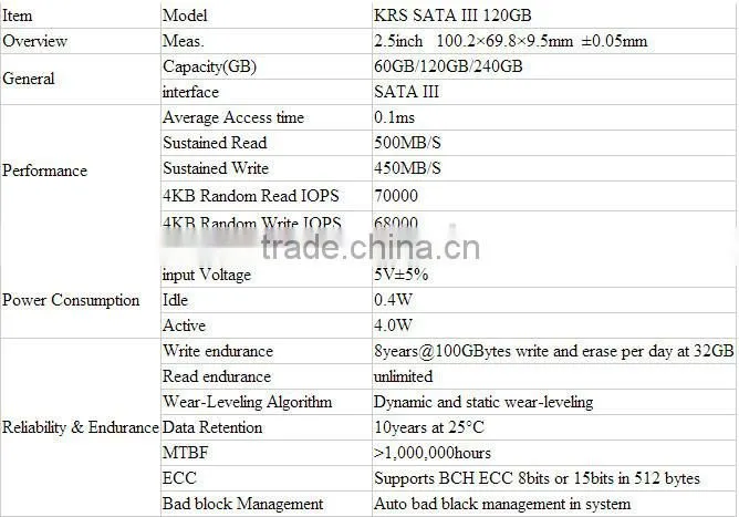 High speed2.5'' SATAIII best cheap ssd for KST ssd 240gb top quality 3.5 sata