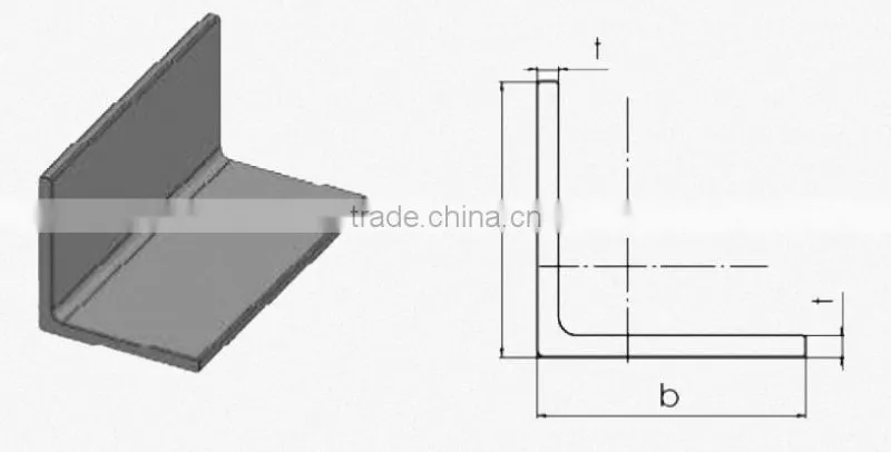 Manufacturer and Exporter Of FRP Profile For Construstion