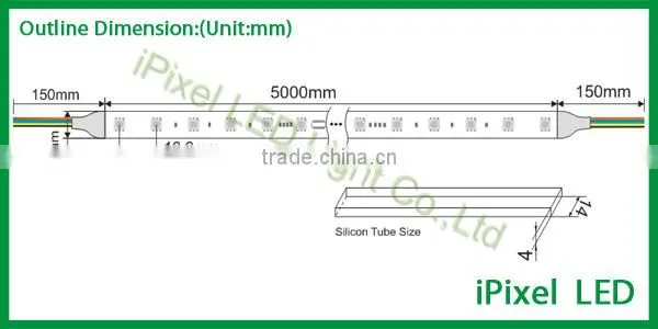 DMX led strip with 5050 LED chip,addressable rgb led strip,waterproof black strip light