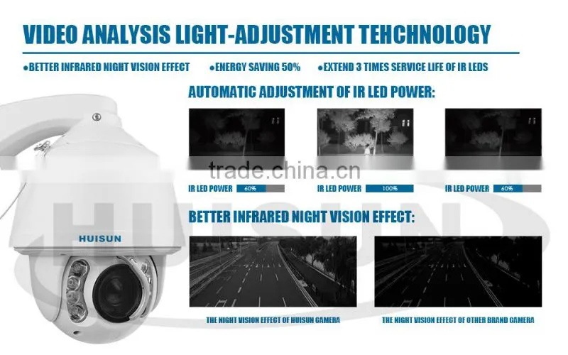 5 INCH high speed dome camera, intelligent CMOS IP speed dome camera