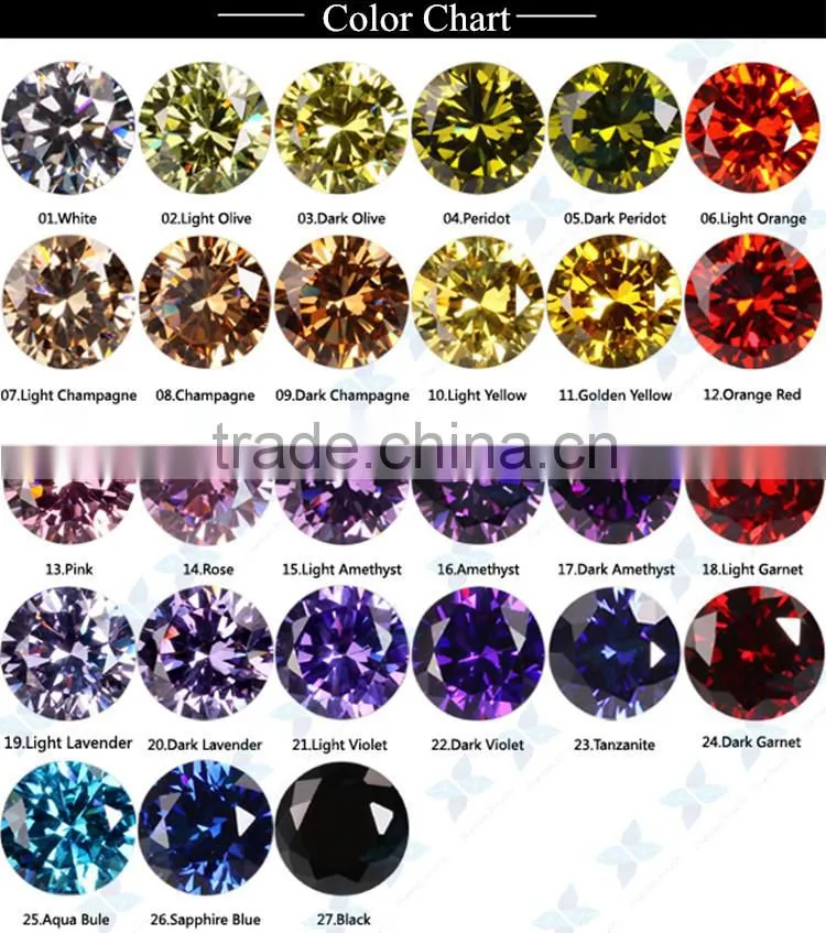 Round raw wholesale CZ loose peridot rough cubic zirconia