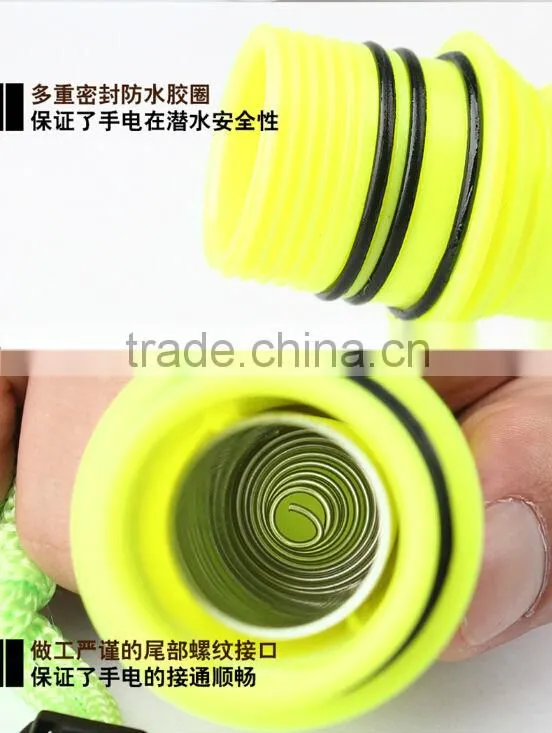 promotional rechargeable plastic led flashlight torch