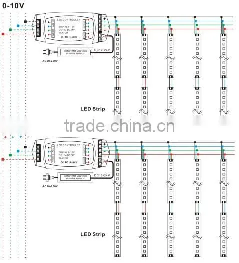 constant voltage 0-10V led dimming driver DC12v-24v 0-10V driver