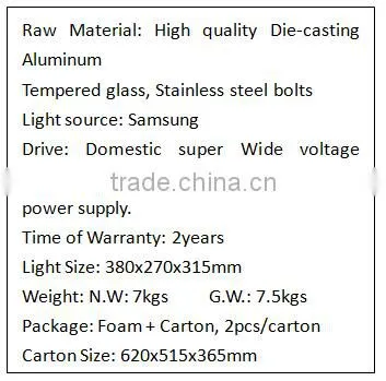 mining explosion proof and intrinsically safe LED roadway lights