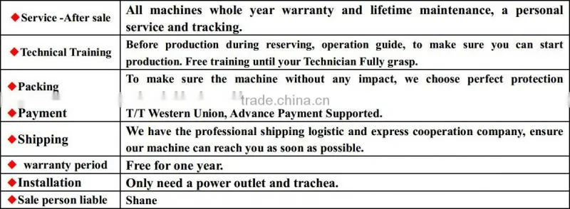 My factory produces all kinds of conveyor belt welding machine