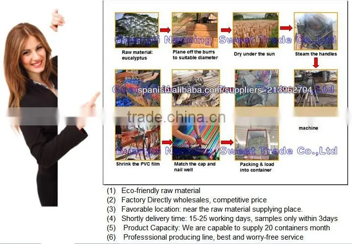 Well straight Varnished wood mop stick with cheap price and high quality