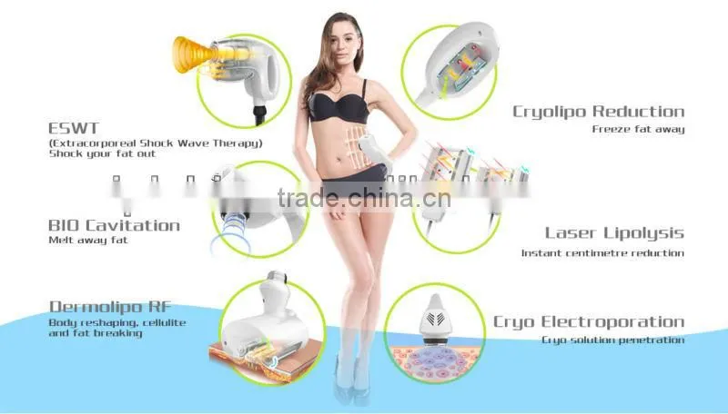 radio frequency skin rejuvenation ultrasound laser facial machine - Skin Impact