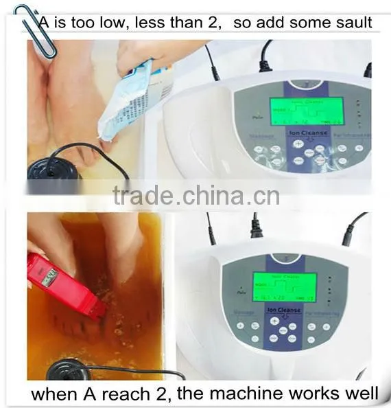 Multi-functional reusable ion detox foot spa for personal use