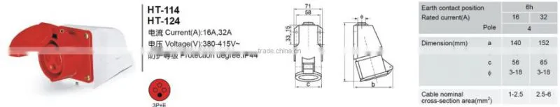 HEIGHT Waterproof Industrial sockets and plug