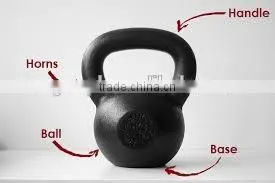Cast iron black painted portable kettlebell 12kgs