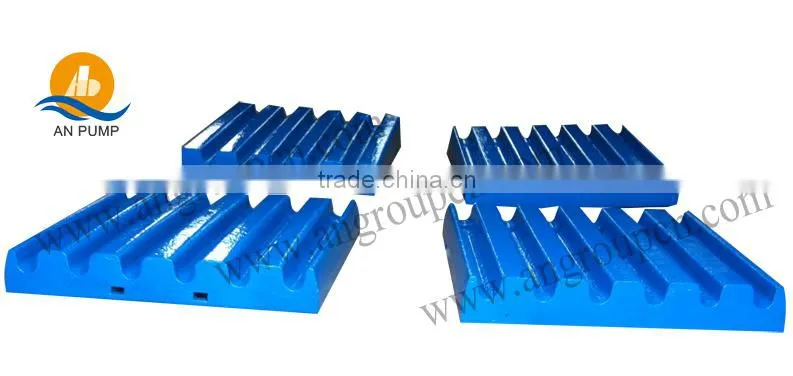 Metso Crusher parts