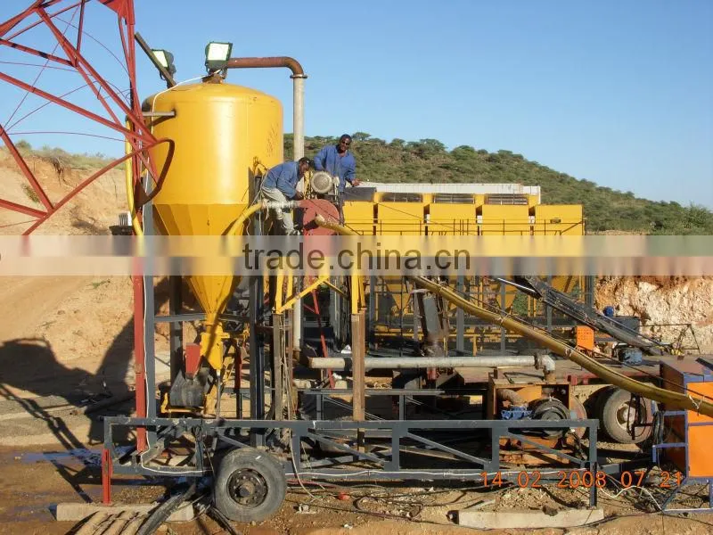 Land-use precious stones/zirconium/gold extraction equipment
