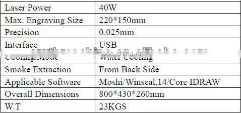 40W Mini Portable Desktop CO2 Laser Engraving Machine