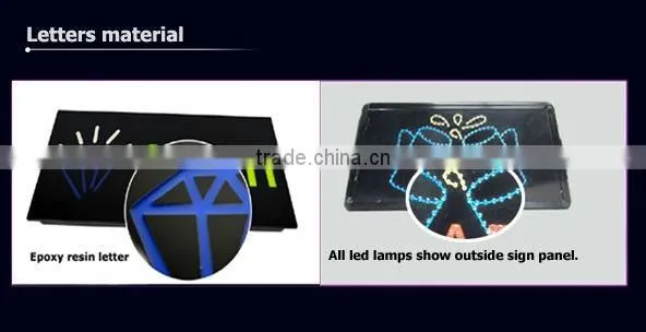 Full colors changing wireless LED open sign display board with remote control