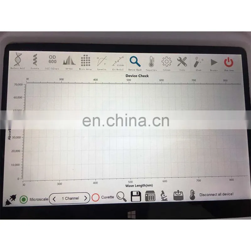 MD2000 series micro spectrophotometer