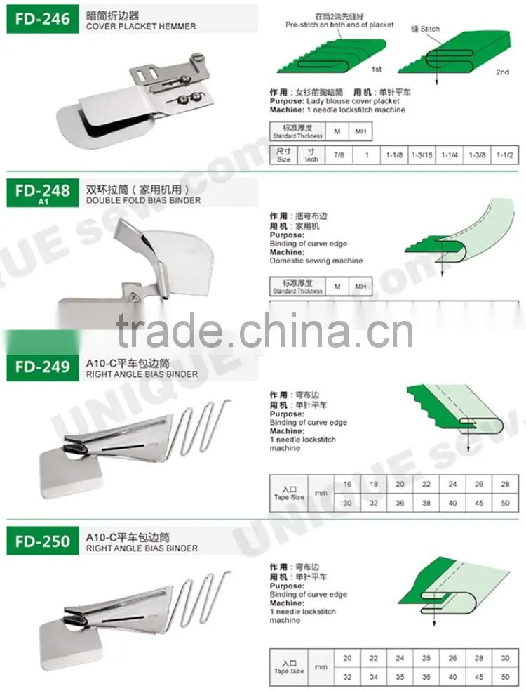 Folder/Binder for sewing machine 3