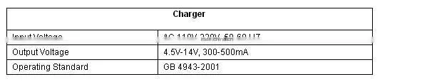 HSY-5000E 125khz RFID LCD Guard Tour System