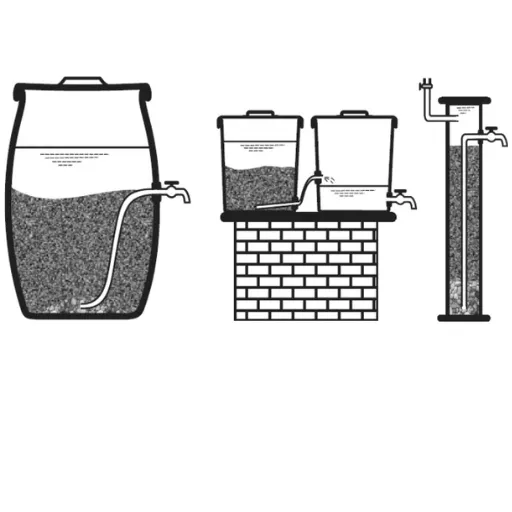 bone char water filtration
