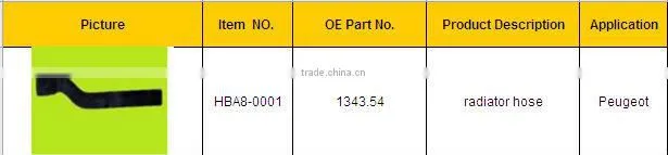 Radiator Hose for Peugeot 1343.54/Audi/Fiat/Chevrolet/VW/Rubber Hose/Elbow Hose/EPDM Rubber Hose/Silicone Hose