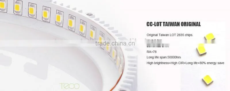 High brightness led panel light 18w