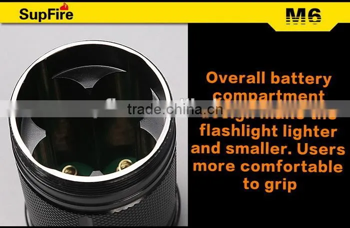 Shenzhen SupFire M6 hotest sale bike led torch