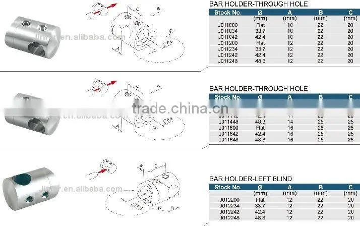 SS/Stainless steel Bar Holder