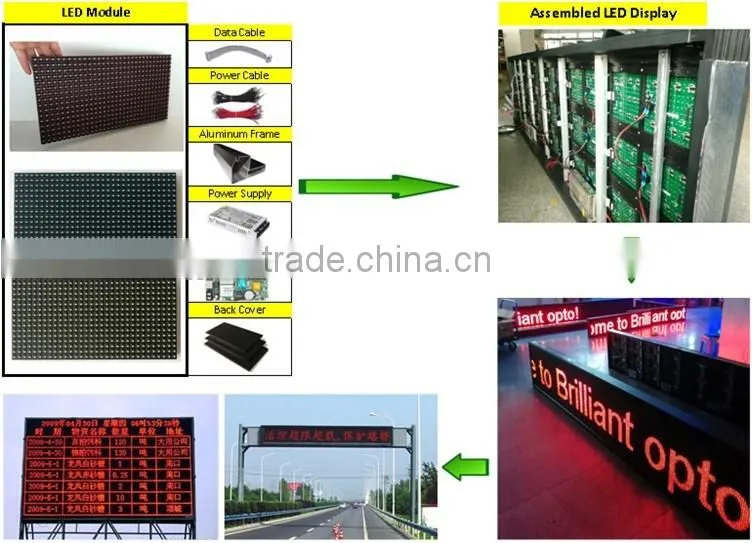 Easy Operation Running Message LED Scrolling Text Display