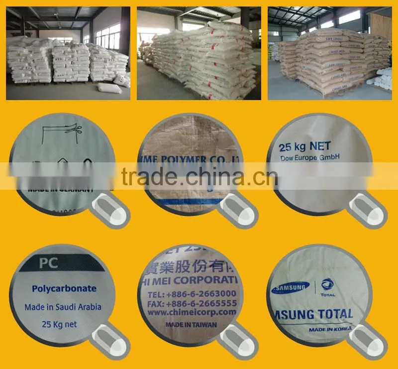2016 CE double filter face gas mask, disposable face mask, face mask manufacturer,portable respirator, half face respirator