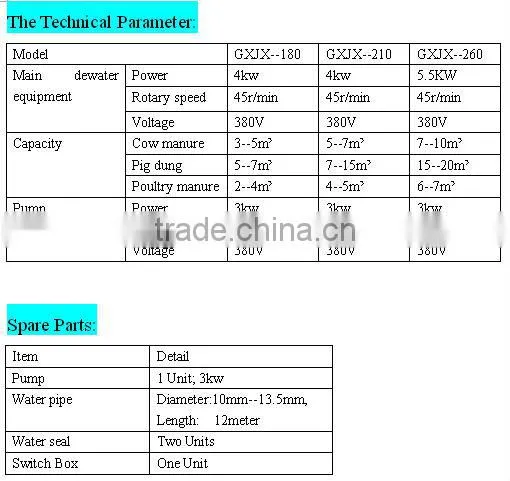ENVIRONMENTAL PROTECTION LIVESTOCK MANURE DEHYDRATION MACHINE