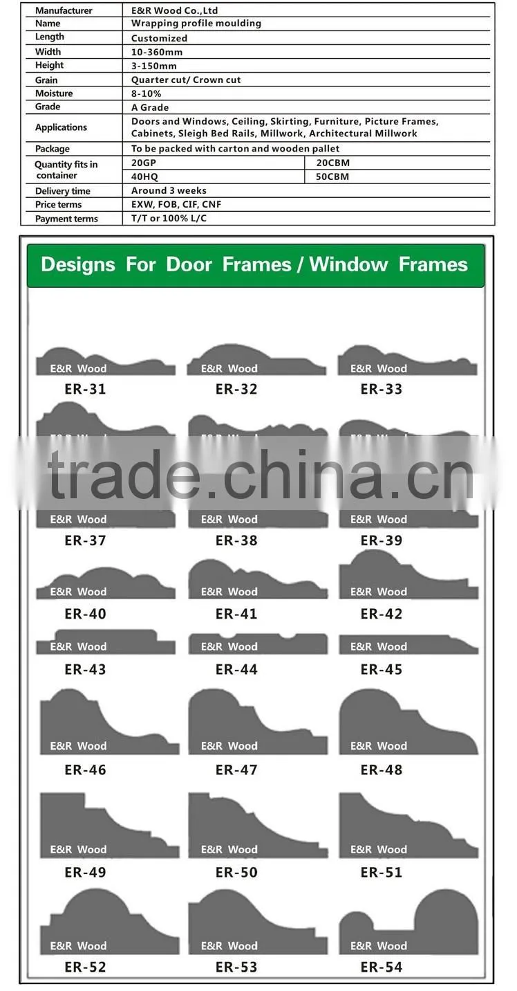 wood veneer wrapping aluminium cabinet profile moulding