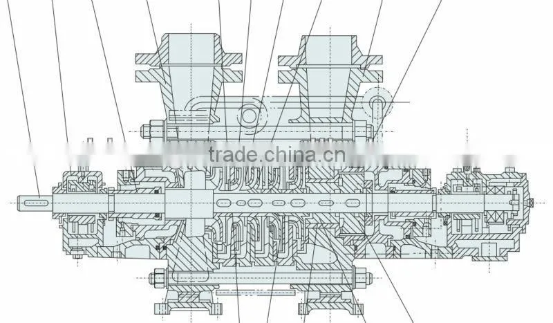AY Series Multistage Centrifugal Oil Pump