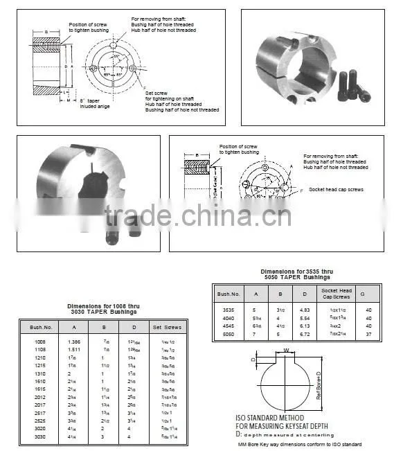 1008,1210,1610,2012,2517,3030,3535,5050 fenner taper lock and taper bush
