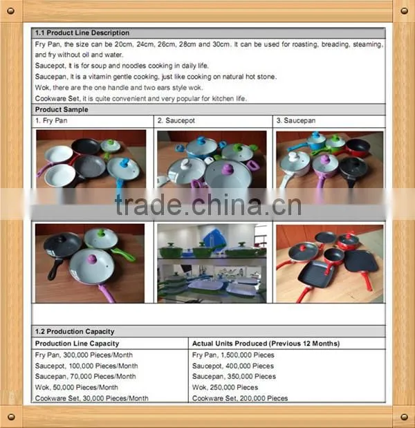 Aluminum non stick ceramic wok with metallic painting