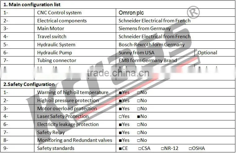 Krrass Brand W24S-100 round hollow steel pipe bending machine