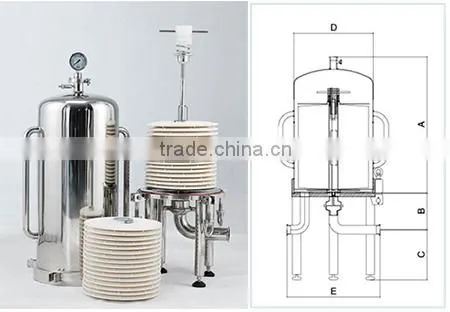 Professional polypropylene cartridge filters with CE certificate