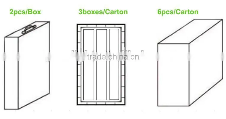 IP20 LED Flat Mounted Panel Light Square 600x600 42W Aluminum Shell Current 900mA for Schools Workshops Paking Garages
