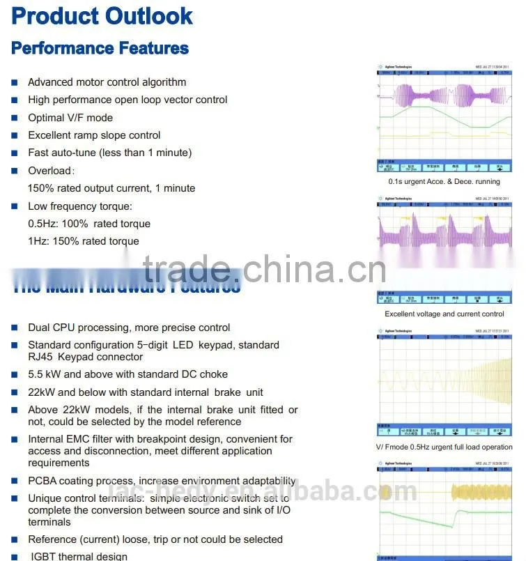 Variable Frequency Drive VFD AC motor speed controller for 40-50 HP motors.