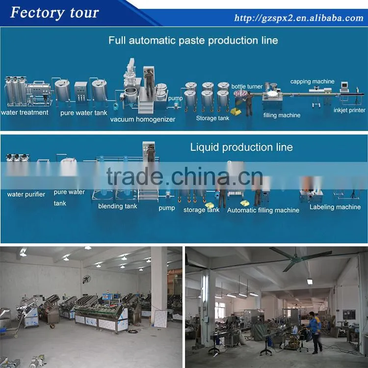 SPX Semi Automatic Liquid Filling Machine For Small Volume