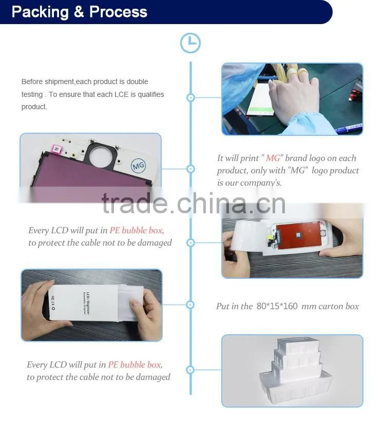 Europe Standard Free Smart Phone USB Charger Universal Smart Phone Charger For iPhone, USB Wall Charger for Mobile Phone