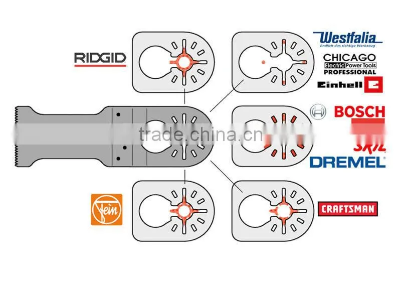 10mm (3/8'') quick change Carbide file for oscillating tool
