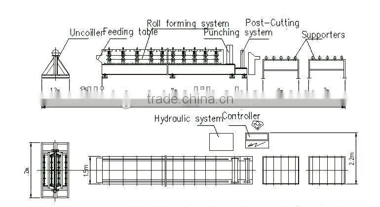 C shape roof purlin steel sheet cold roll forming machine in China