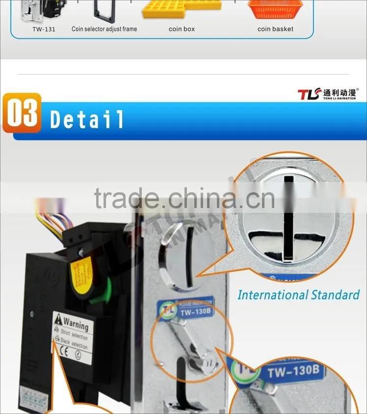 TL Coin selector,Coin acceptor TW-130B with metal panel