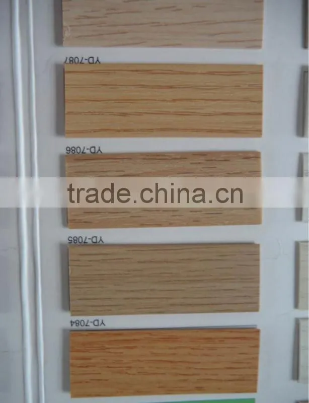 PVC edge banding