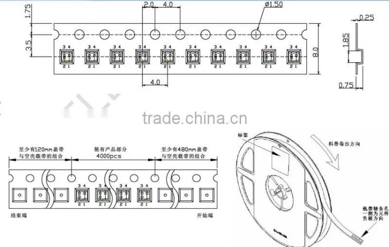 high quality good price 0603 rgb smd led