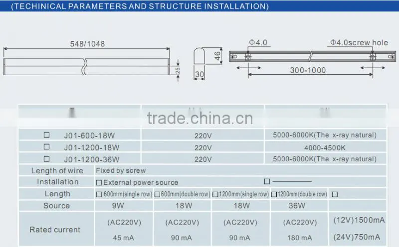ONN-J01 High Quality Led Cleanroom Lighting for Food Factory , Office , Hospital