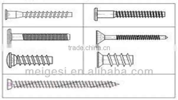 YuYao Furniture Screw