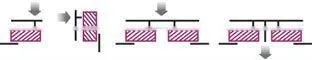 parallel beam Load cell