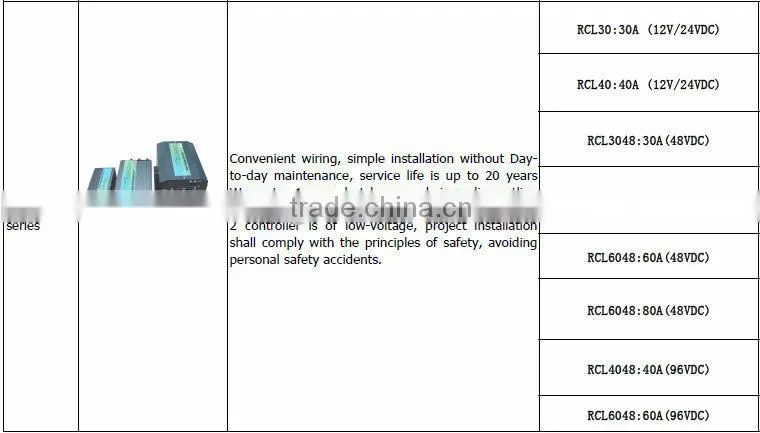 high quality solar street light charge controller